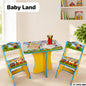 STUDY TABLE ABC